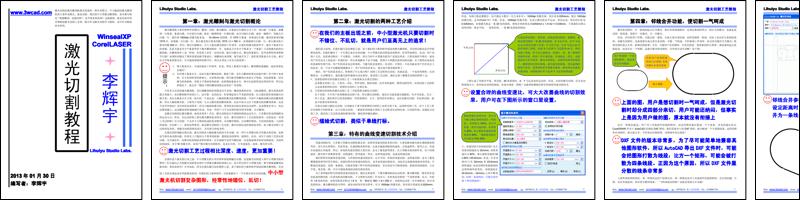 激光切割工艺教程.pdf